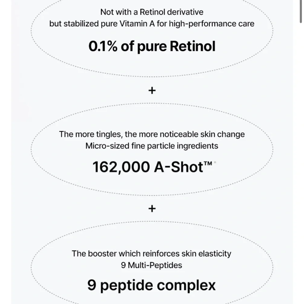 Celimax THE VITA-A Retinol Shot Tightening Serum